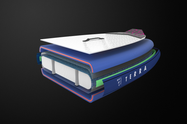 SUP board доска TERRA Touring, 10'6'', 3.2 м  (синий; 10'6''; 9 кг)